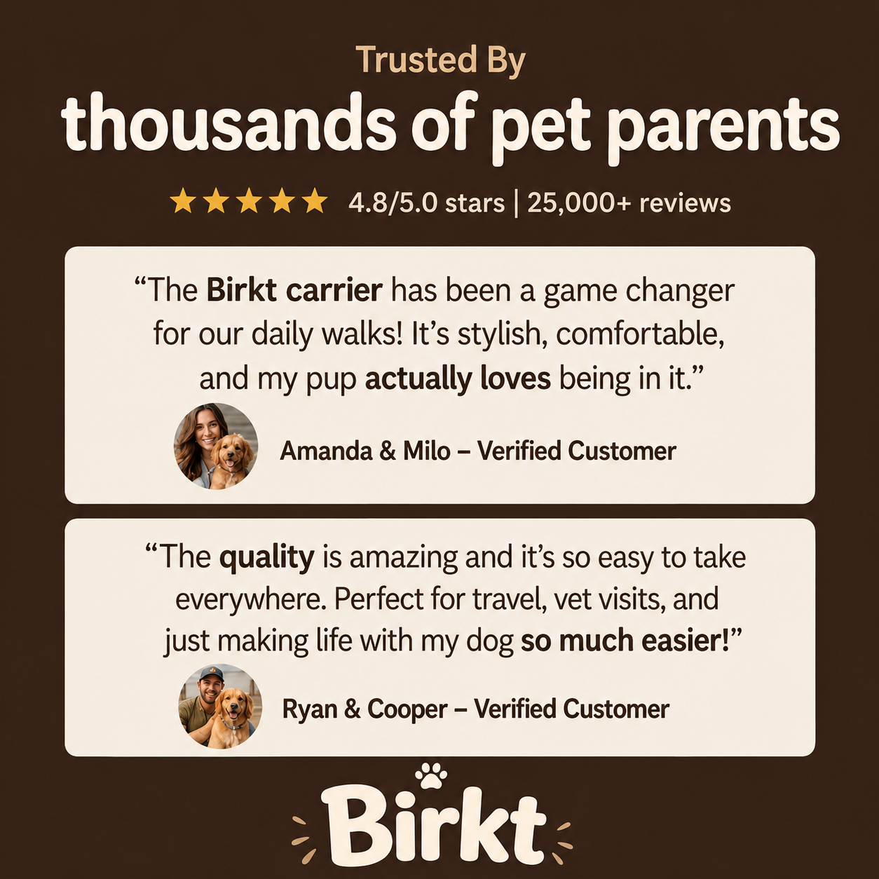 Birkt Snug Sling — Hands-Free Dog Carrier